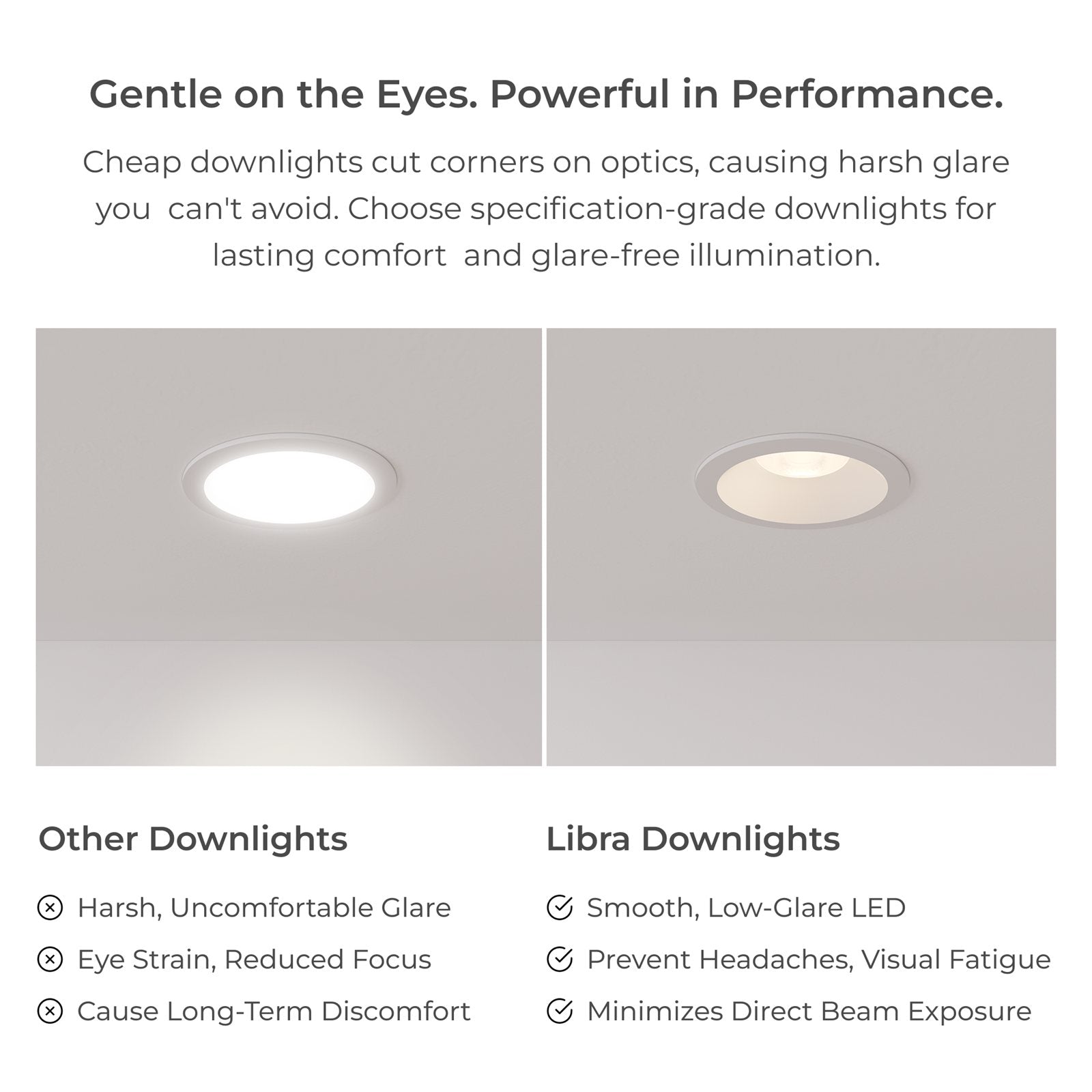 Side by side comparison of a cheap downlight with a harsh exposed bright lens next to a recessed low-glare Libra downlight with a soft even glow