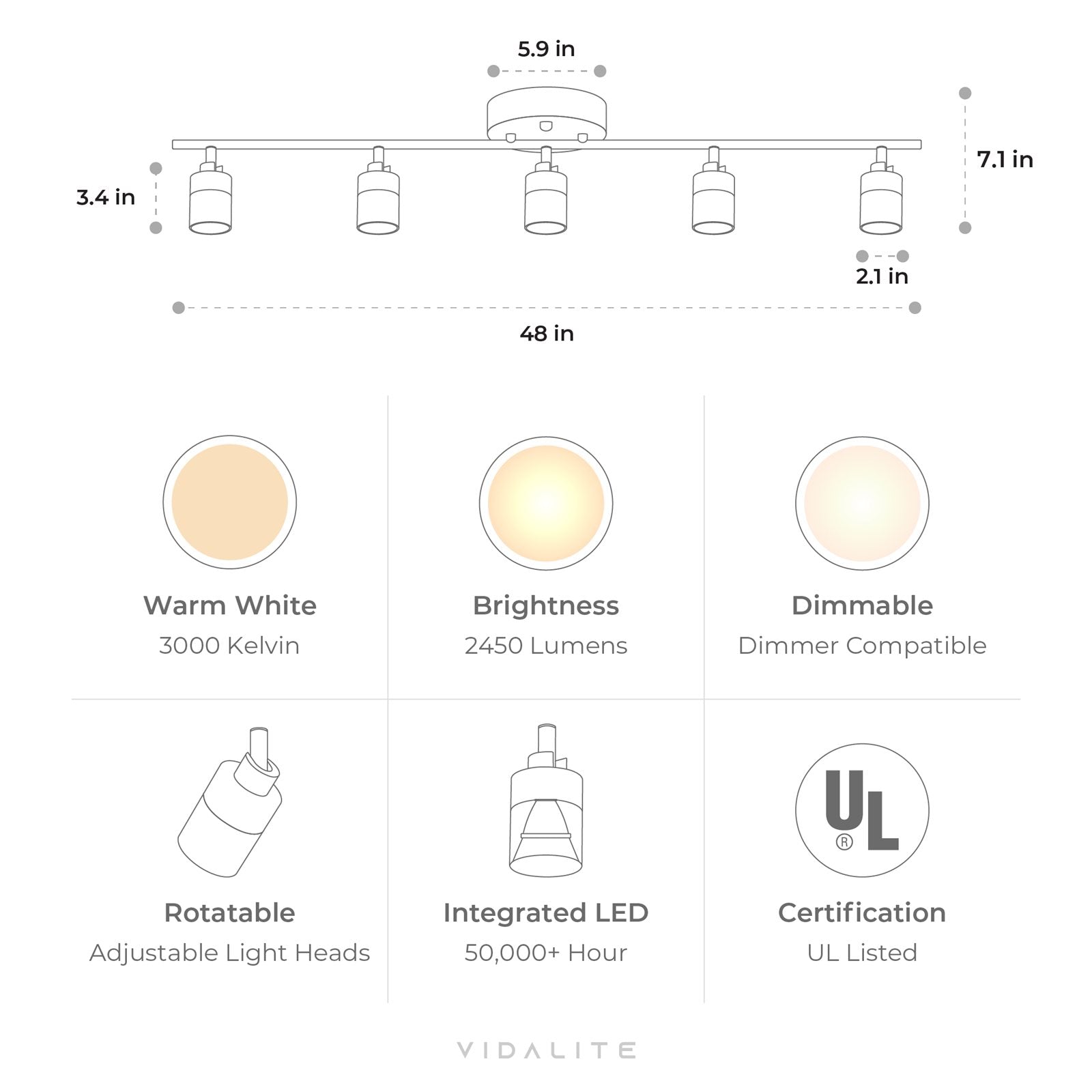 Spec graphic for the Shura five-head track: 3000K warm white, 2450 lumens, dimmable, rotatable heads, integrated LED rated past 50,000 hours, UL listed